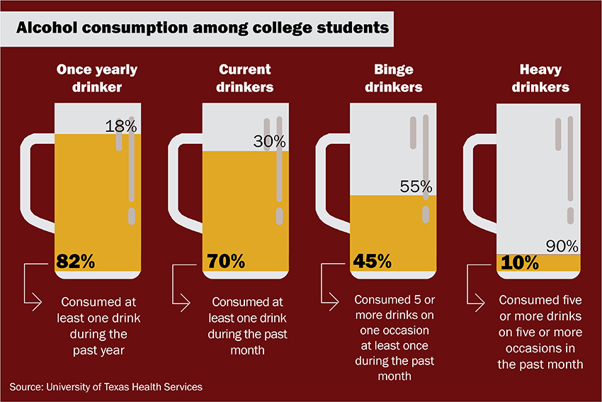 drinking+infographic