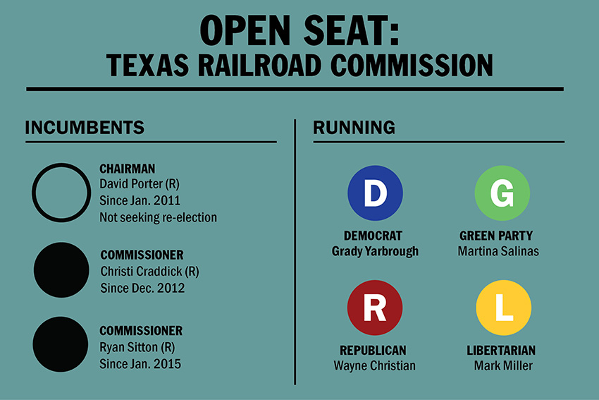 Texas Railroad Commission 2016_WEB