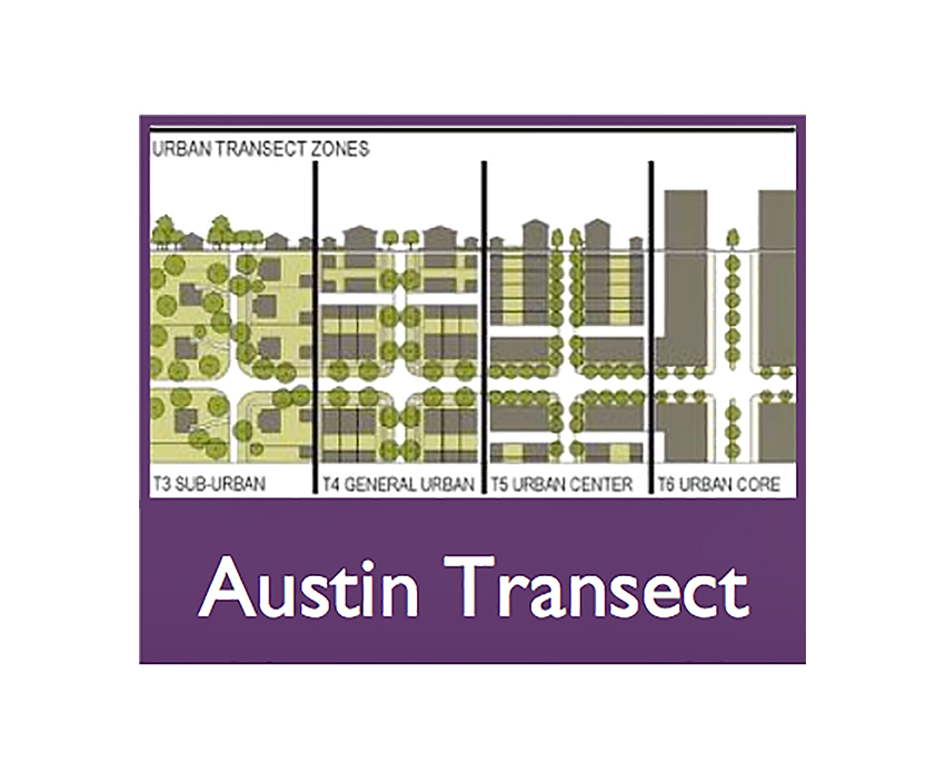 transect_zone_courtesy_city_of_austin