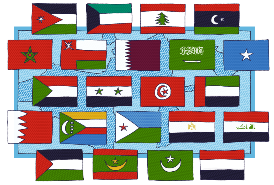 arab heritage flags
