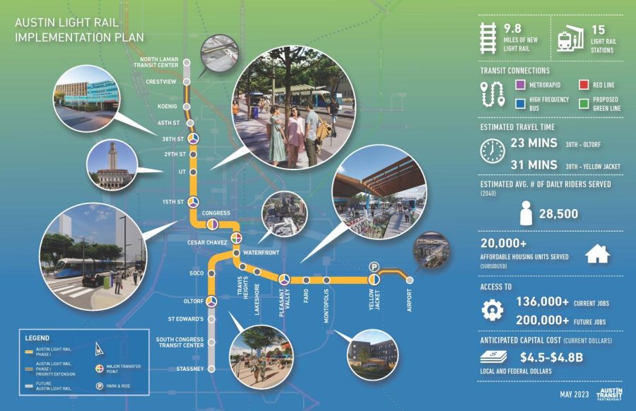 ‘Preparar nuestra ciudad para un futuro sostenible’ : líderes de la ciudad aprueban el plan de tren ligero Project Connect