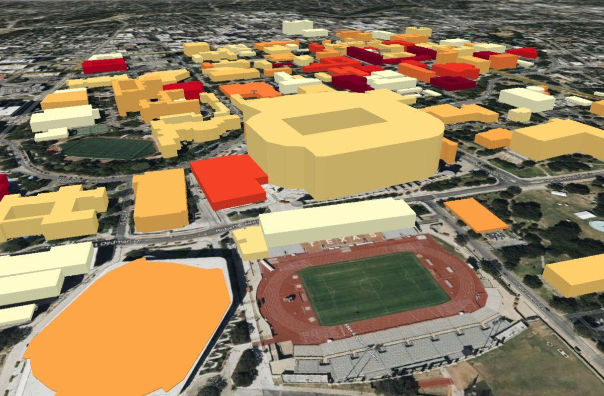 New digital twin of campus could help predict energy needs for climate change