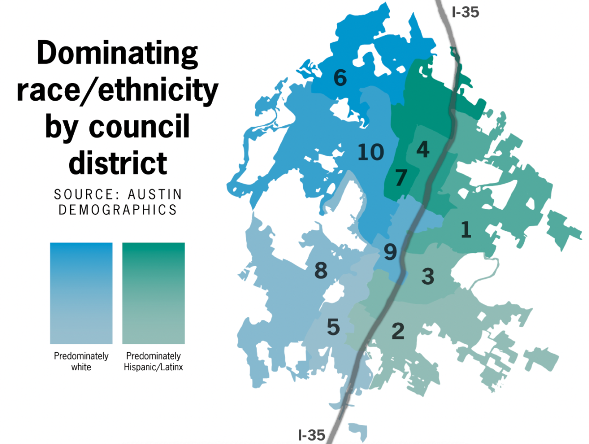 Austin+residents+worry+that+I-35+expansion+will+mirror+historical+segregation+of+city