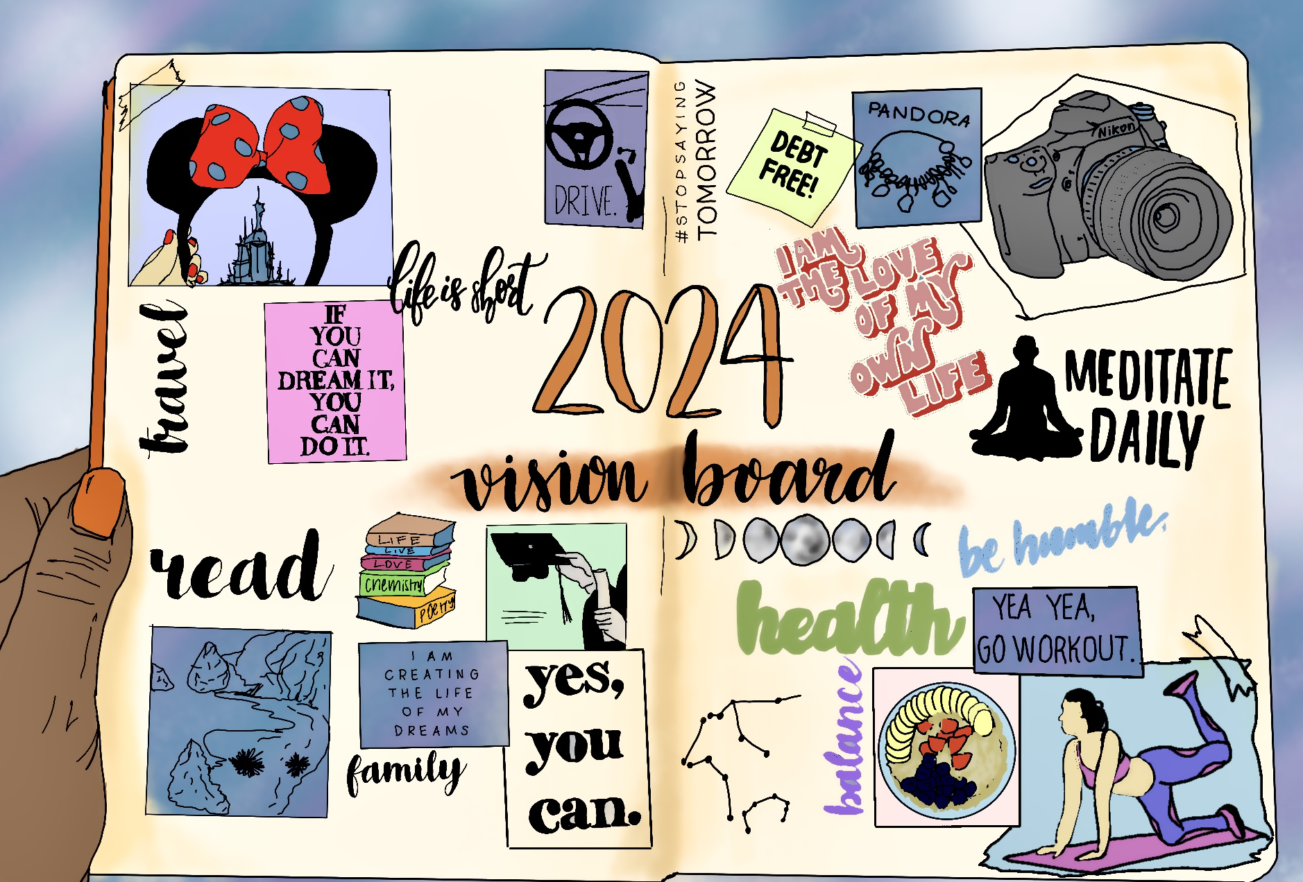 Glimpse into your future – The Daily Texan