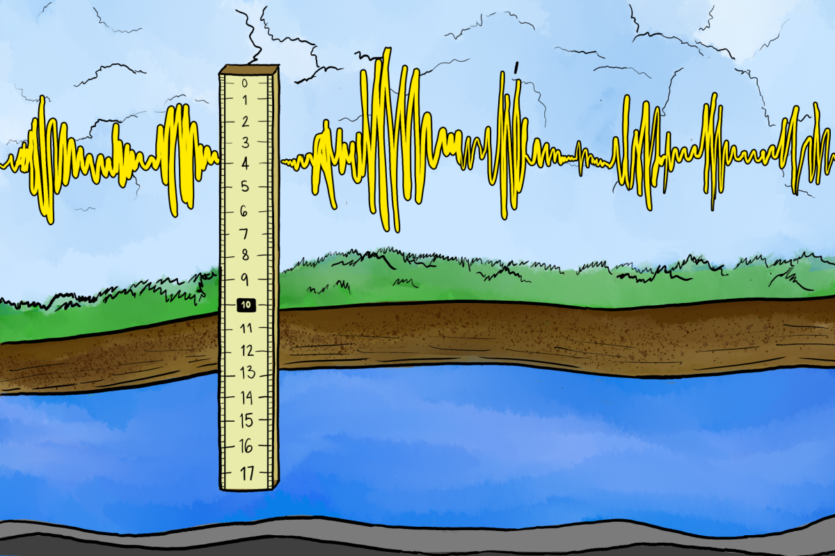 UT researcher develops new method for measuring groundwater